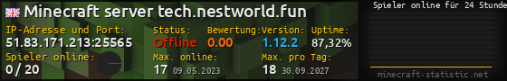 Userbar 560x90 mit Online-Player-Charts für Server 51.83.171.213:25565