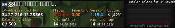 Userbar 560x90 mit Online-Player-Charts für Server 34.27.216.12:25565