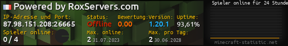 Userbar 560x90 mit Online-Player-Charts für Server 87.98.151.208:26665