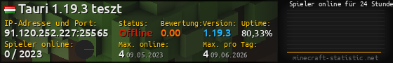 Userbar 560x90 mit Online-Player-Charts für Server 91.120.252.227:25565