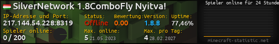 Userbar 560x90 mit Online-Player-Charts für Server 217.144.54.228:8319