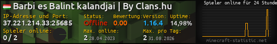 Userbar 560x90 mit Online-Player-Charts für Server 37.221.214.33:25685
