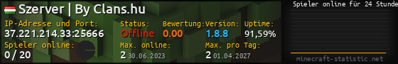 Userbar 560x90 mit Online-Player-Charts für Server 37.221.214.33:25666