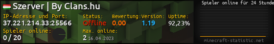 Userbar 560x90 mit Online-Player-Charts für Server 37.221.214.33:25566