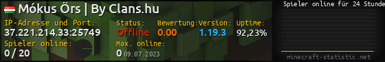 Userbar 560x90 mit Online-Player-Charts für Server 37.221.214.33:25749