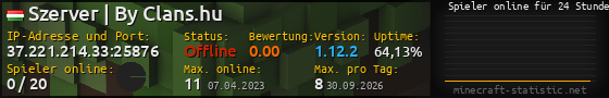 Userbar 560x90 mit Online-Player-Charts für Server 37.221.214.33:25876