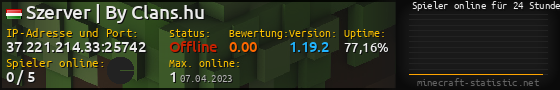 Userbar 560x90 mit Online-Player-Charts für Server 37.221.214.33:25742