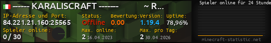 Userbar 560x90 mit Online-Player-Charts für Server 84.221.21.160:25565