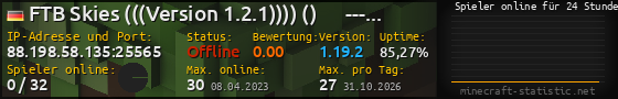 Userbar 560x90 mit Online-Player-Charts für Server 88.198.58.135:25565