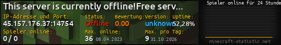 Userbar 560x90 mit Online-Player-Charts für Server 45.157.176.37:14754