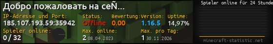 Userbar 560x90 mit Online-Player-Charts für Server 185.107.193.59:35942