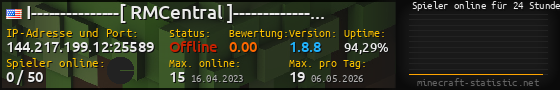 Userbar 560x90 mit Online-Player-Charts für Server 144.217.199.12:25589