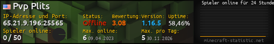 Userbar 560x90 mit Online-Player-Charts für Server 65.21.9.196:25565