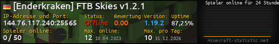 Userbar 560x90 mit Online-Player-Charts für Server 144.76.117.240:25565