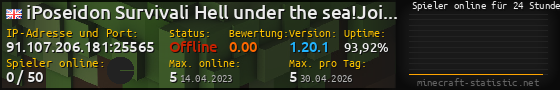 Userbar 560x90 mit Online-Player-Charts für Server 91.107.206.181:25565