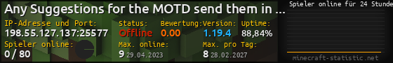 Userbar 560x90 mit Online-Player-Charts für Server 198.55.127.137:25577