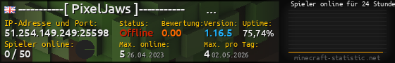 Userbar 560x90 mit Online-Player-Charts für Server 51.254.149.249:25598