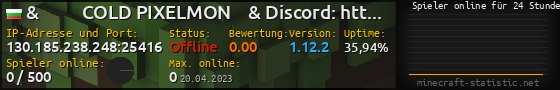 Userbar 560x90 mit Online-Player-Charts für Server 130.185.238.248:25416
