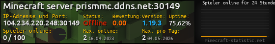Userbar 560x90 mit Online-Player-Charts für Server 104.234.220.248:30149