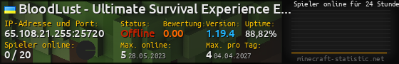 Userbar 560x90 mit Online-Player-Charts für Server 65.108.21.255:25720