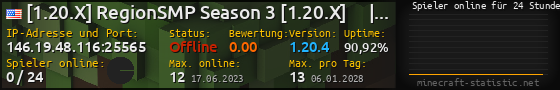 Userbar 560x90 mit Online-Player-Charts für Server 146.19.48.116:25565