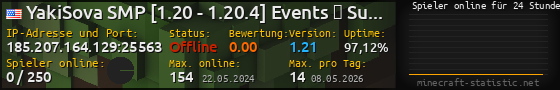 Userbar 560x90 mit Online-Player-Charts für Server 185.207.164.129:25563