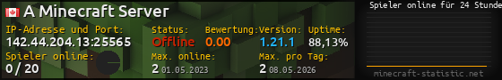 Userbar 560x90 mit Online-Player-Charts für Server 142.44.204.13:25565