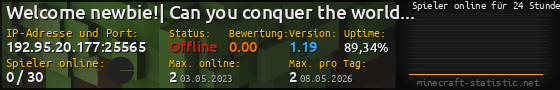 Userbar 560x90 mit Online-Player-Charts für Server 192.95.20.177:25565