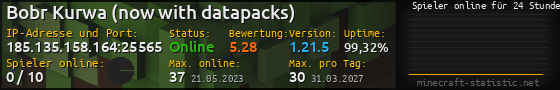 Userbar 560x90 mit Online-Player-Charts für Server 185.135.158.164:25565