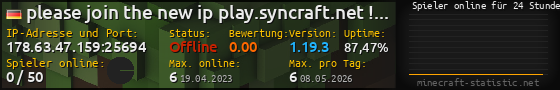 Userbar 560x90 mit Online-Player-Charts für Server 178.63.47.159:25694