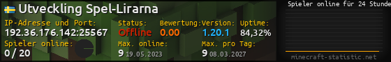 Userbar 560x90 mit Online-Player-Charts für Server 192.36.176.142:25567