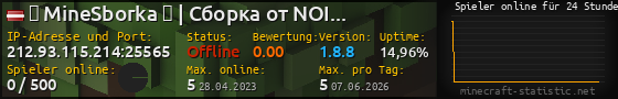Userbar 560x90 mit Online-Player-Charts für Server 212.93.115.214:25565