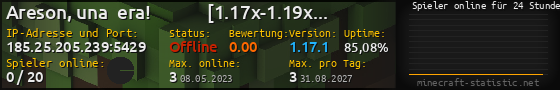 Userbar 560x90 mit Online-Player-Charts für Server 185.25.205.239:5429