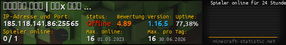 Userbar 560x90 mit Online-Player-Charts für Server 185.118.141.86:25565
