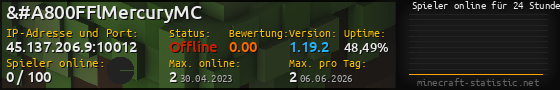 Userbar 560x90 mit Online-Player-Charts für Server 45.137.206.9:10012