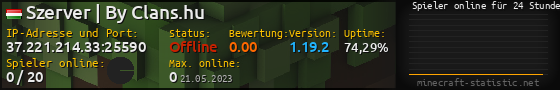 Userbar 560x90 mit Online-Player-Charts für Server 37.221.214.33:25590