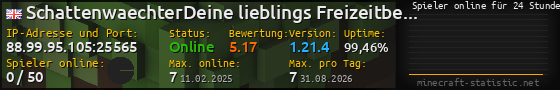 Userbar 560x90 mit Online-Player-Charts für Server 88.99.95.105:25565