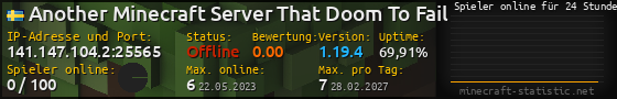 Userbar 560x90 mit Online-Player-Charts für Server 141.147.104.2:25565