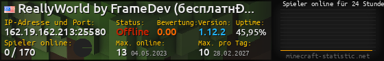 Userbar 560x90 mit Online-Player-Charts für Server 162.19.162.213:25580