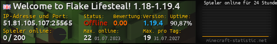 Userbar 560x90 mit Online-Player-Charts für Server 51.81.105.107:25565