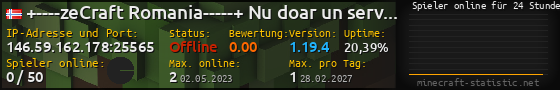 Userbar 560x90 mit Online-Player-Charts für Server 146.59.162.178:25565