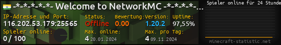 Userbar 560x90 mit Online-Player-Charts für Server 116.202.53.179:25565