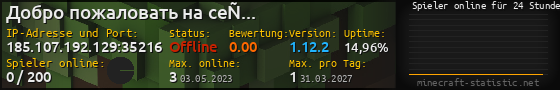 Userbar 560x90 mit Online-Player-Charts für Server 185.107.192.129:35216