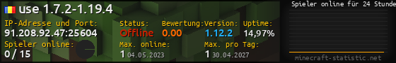 Userbar 560x90 mit Online-Player-Charts für Server 91.208.92.47:25604