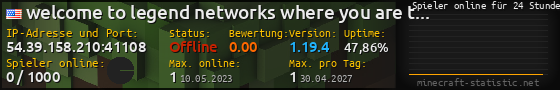 Userbar 560x90 mit Online-Player-Charts für Server 54.39.158.210:41108