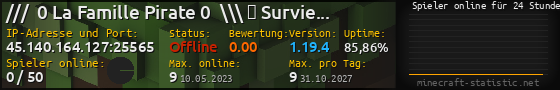 Userbar 560x90 mit Online-Player-Charts für Server 45.140.164.127:25565