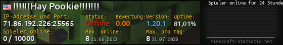 Userbar 560x90 mit Online-Player-Charts für Server 71.86.192.226:25565