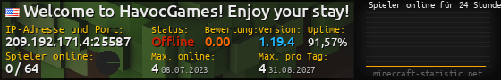 Userbar 560x90 mit Online-Player-Charts für Server 209.192.171.4:25587