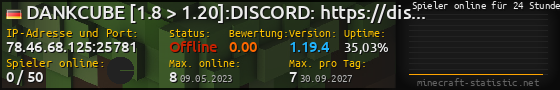 Userbar 560x90 mit Online-Player-Charts für Server 78.46.68.125:25781