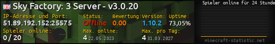 Userbar 560x90 mit Online-Player-Charts für Server 51.89.192.152:25575